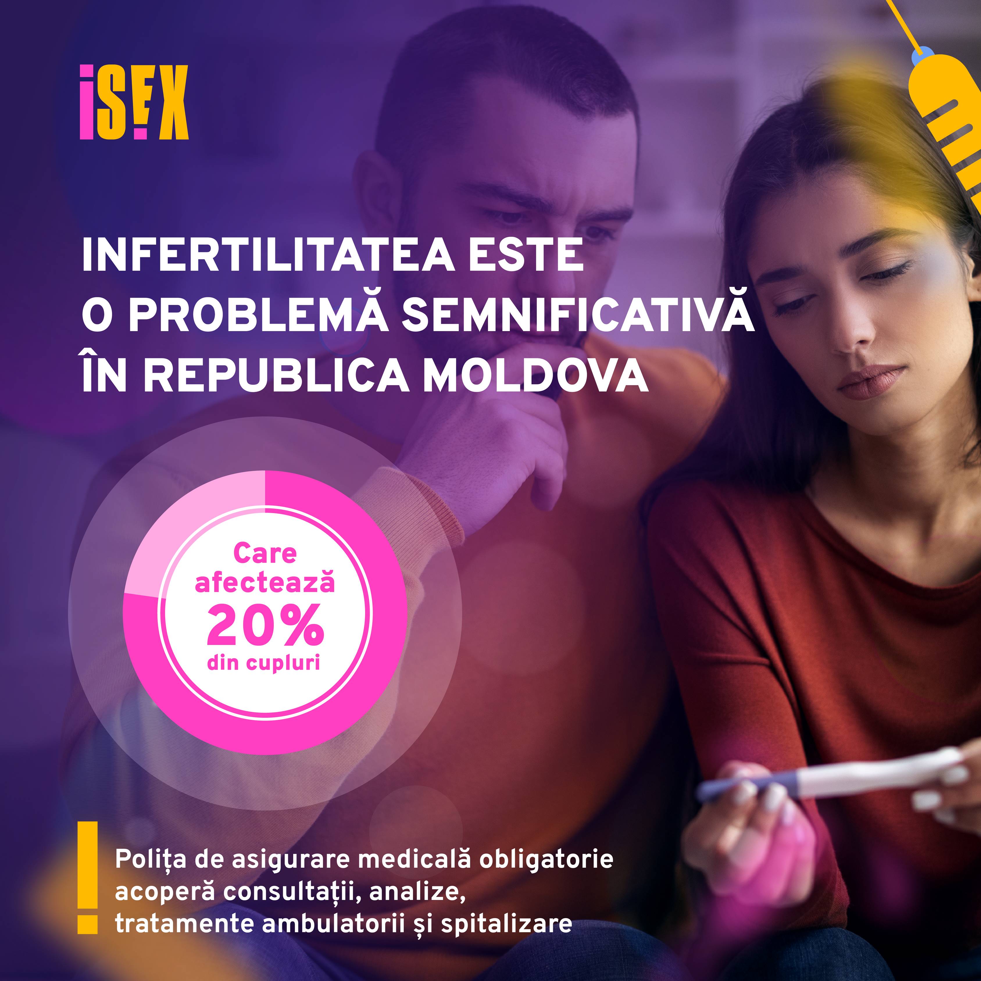 Campanie media națională - sănătatea și drepturile sexuale și reproductive