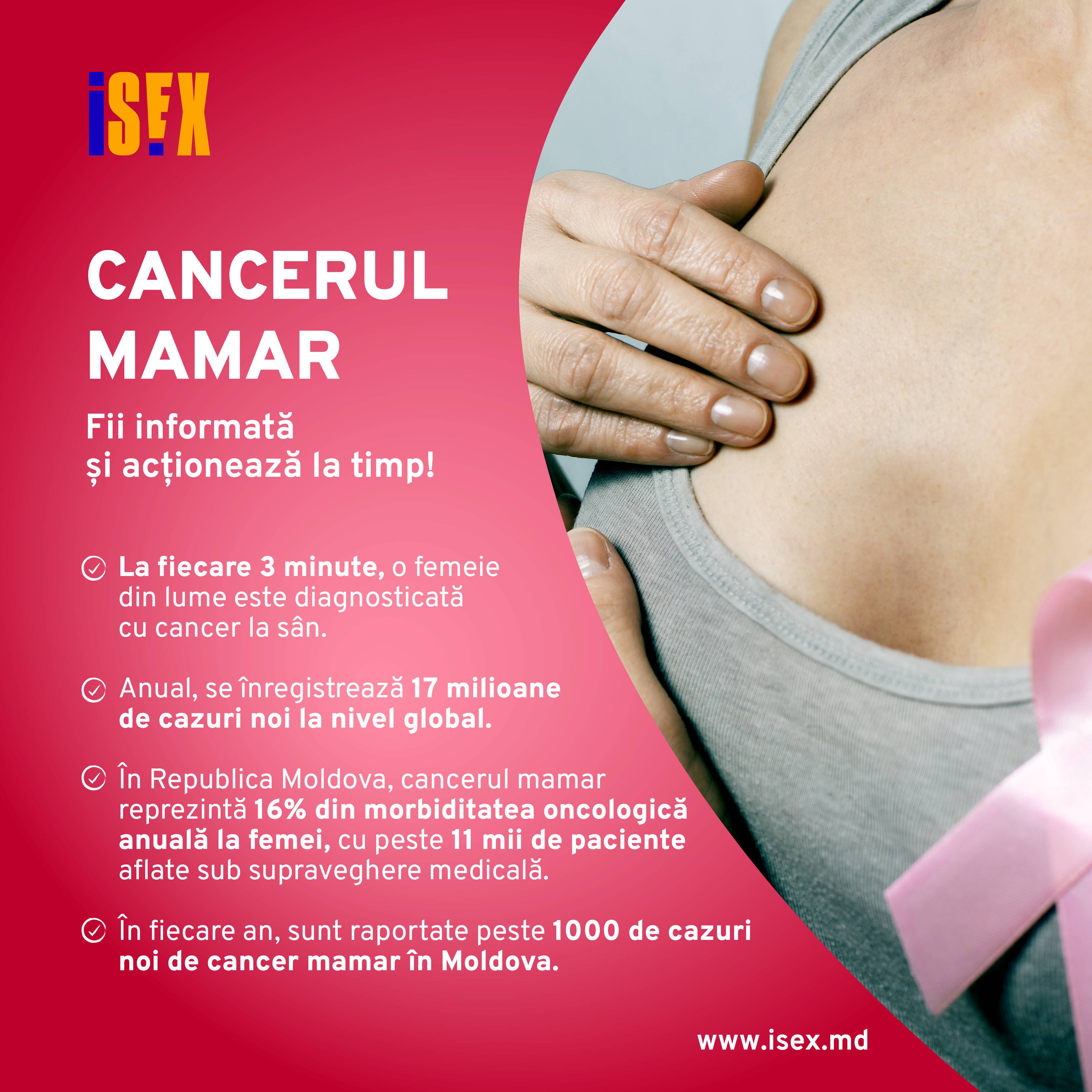 Campanie media națională - sănătatea și drepturile sexuale și reproductive