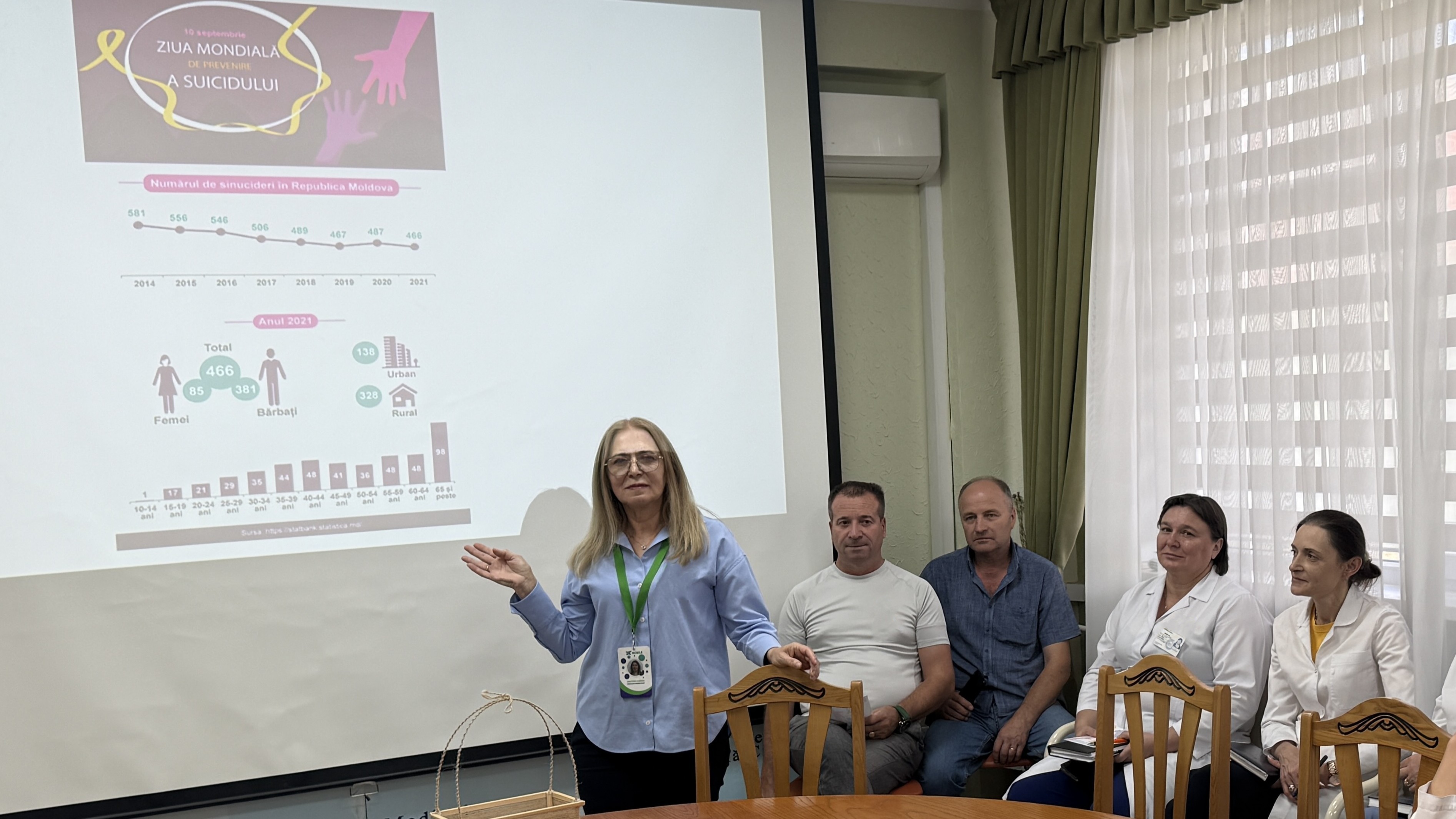 La 10 septembrie marcam Ziua mondială pentru prevenirea suicidului cu activități de conștientizare și sensibilizare a publicului asupra acestui fenomen 