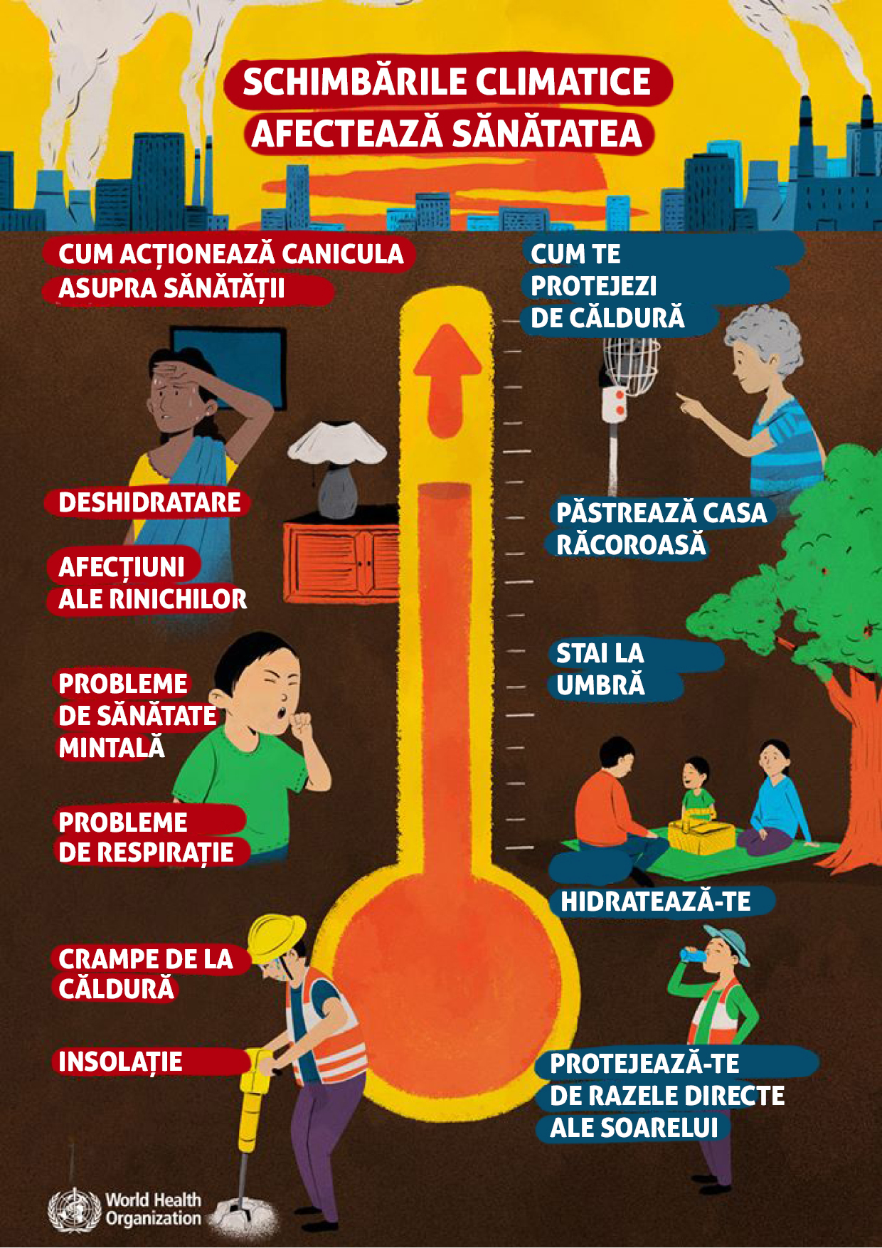 Cod rosu de caniculă - urmați recomandarile pentru a reduce efectele negative ale caniculei asupra sănătății