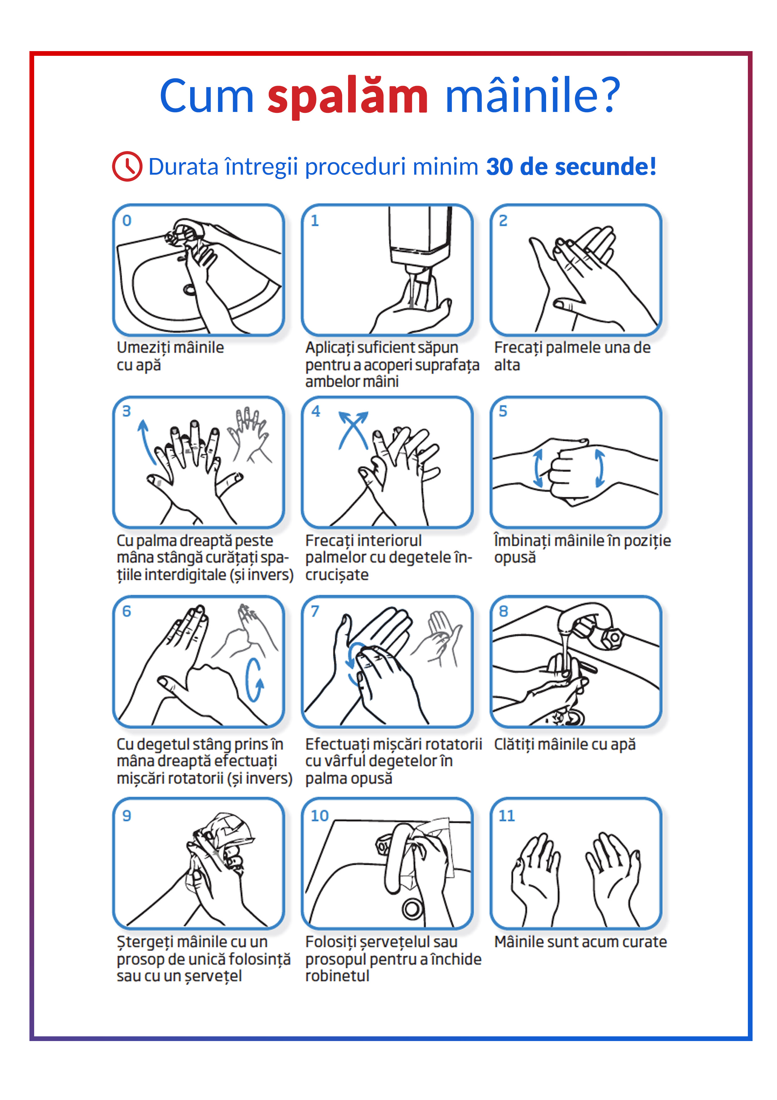 cum-spalam-corect-mainile