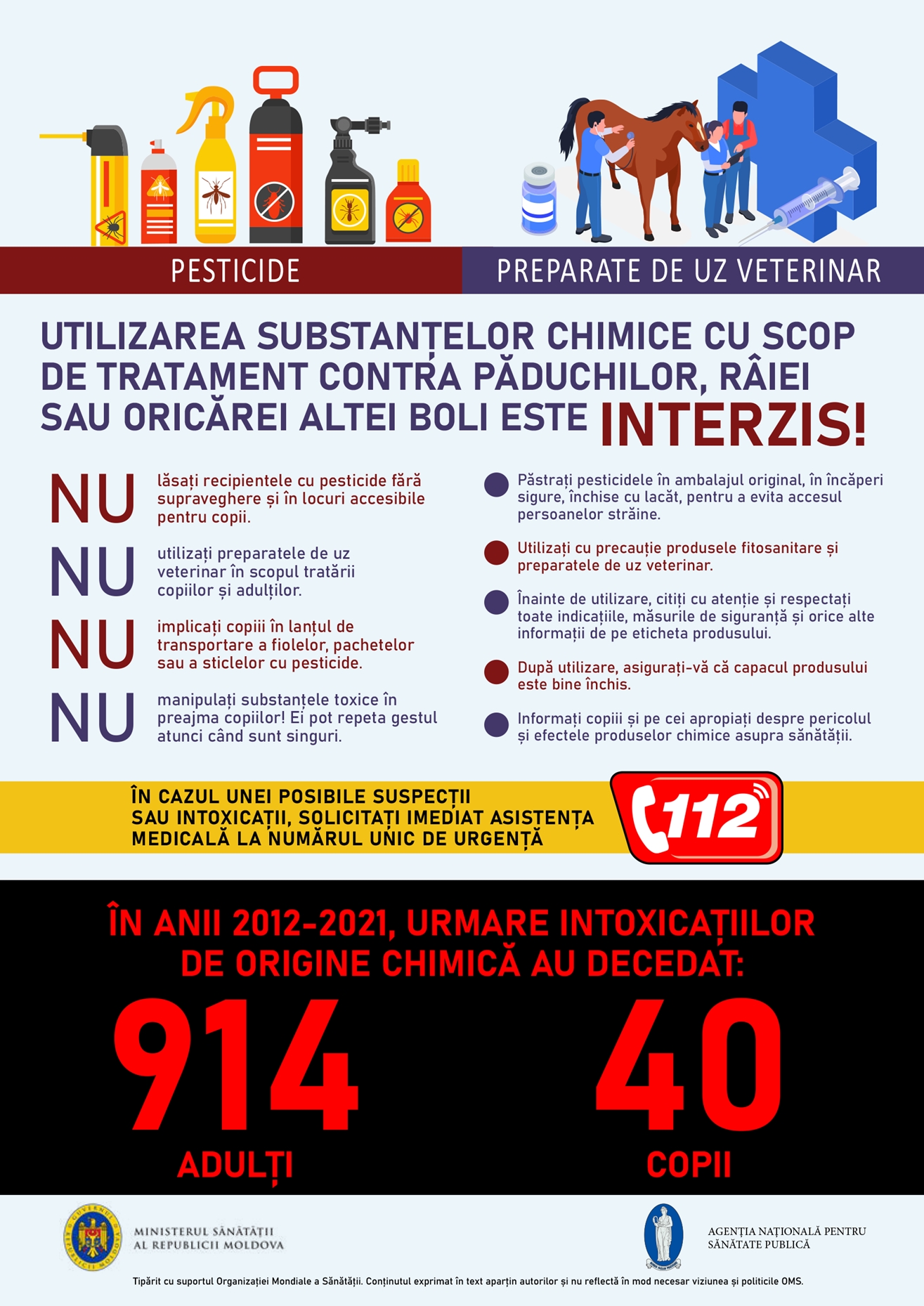 Săptămâna națională de prevenire a intoxicaţiilor acute neprofesionale exogene de etiologie chimică 