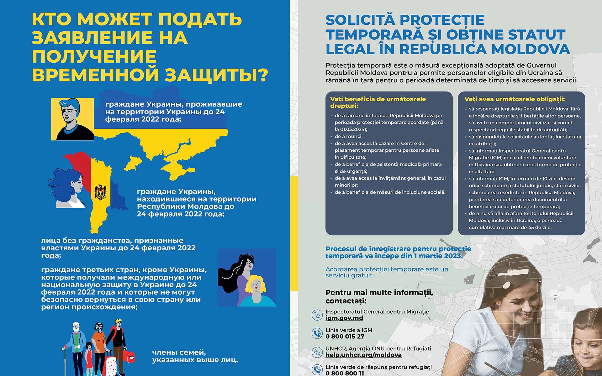 se întroduce protecție temporară pe teritoriul Republicii Moldova pentru refugiati