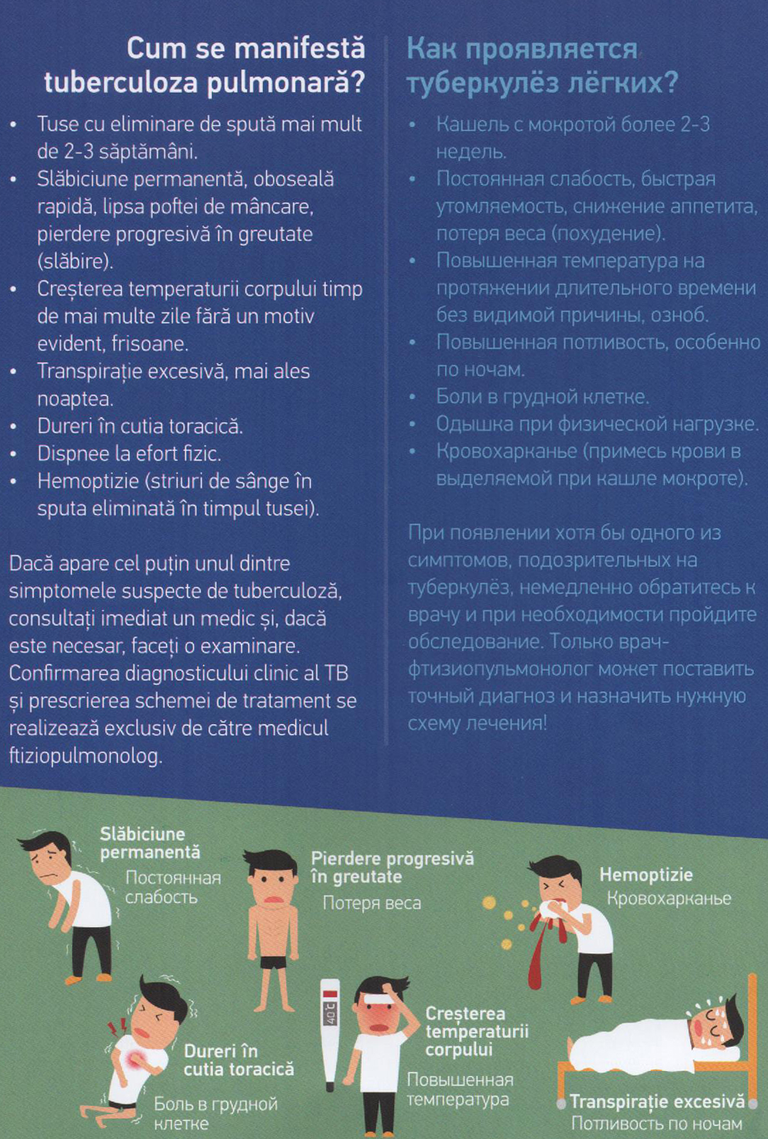 ziua internationala combatere TBC