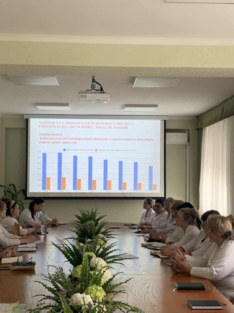 Atelier instructiv Conduita integrată a sarcinii, nașterii și perioadei post-partum la adolescente