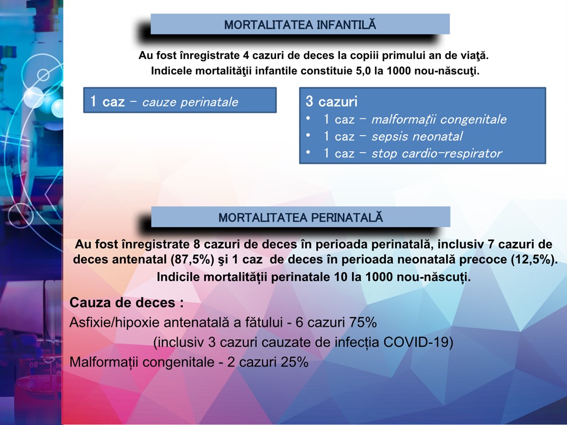 PREZENTARE-INDICATORI-STATISTICI-AMT-2021