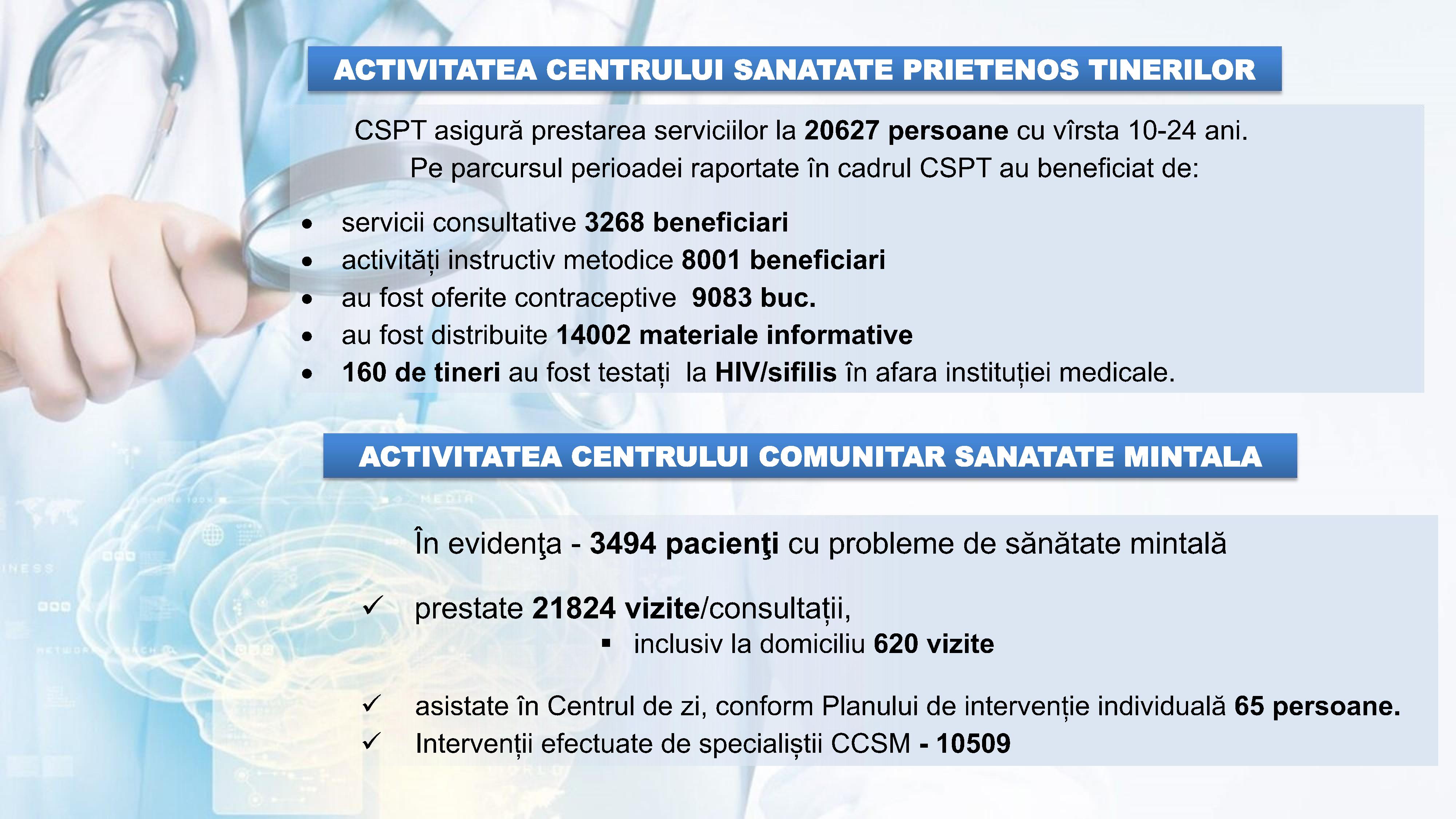 raportul de activitate AMT Cicoana 2024
