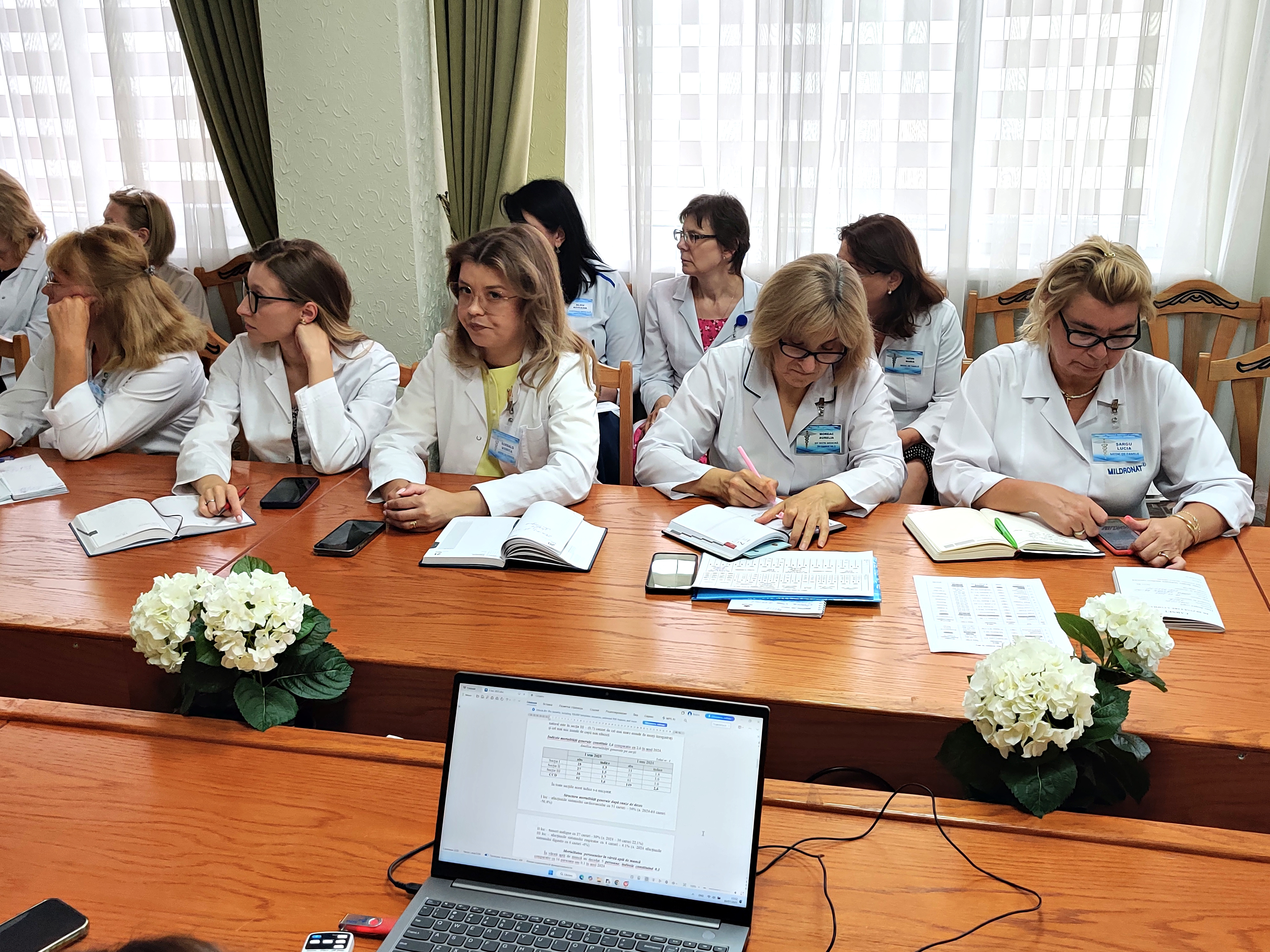 raportul de activitate ccd ciocana pentru 6 luni 2025